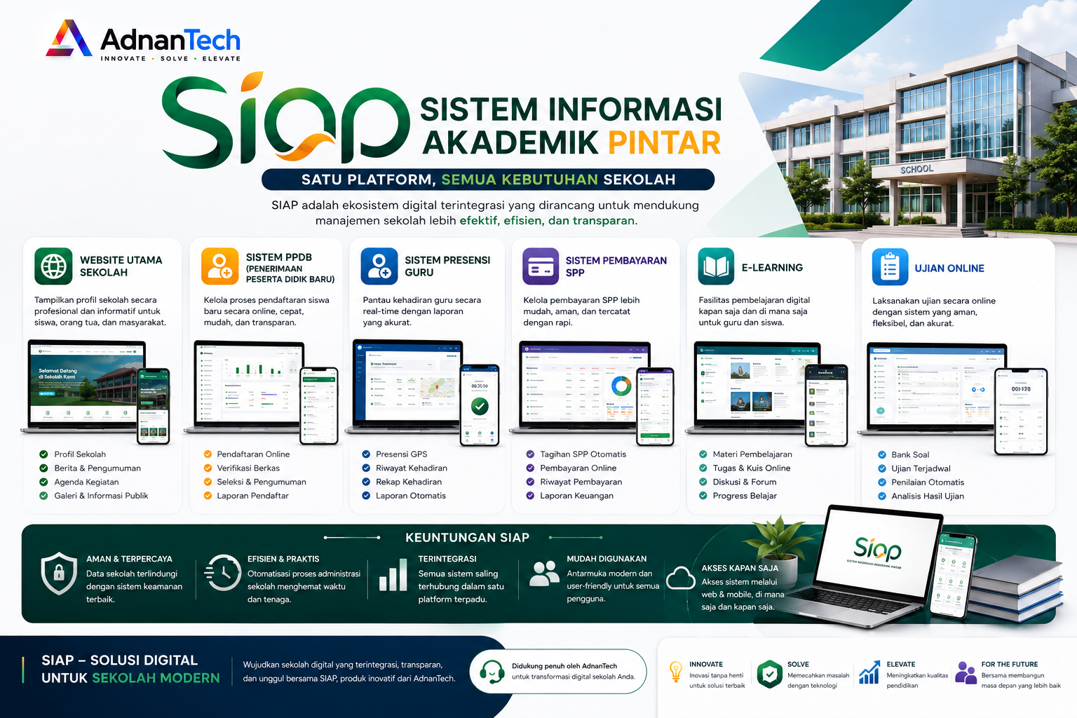 Mengenal SIAP: Ekosistem Digital Terpadu untuk Transformasi Sekolah Modern